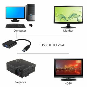 Cables & Connectors |  USB to VGA Adapter 1080P Multi-Display Video Graphics Card Converter Cable Cables & Connectors Cables & Connectors