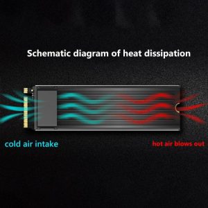 Fans & Cooling |  M.2 SSD Cooling Radiator with Fan Aluminum Hard Disk Heatsink for PC Accessories Computer & Office Black